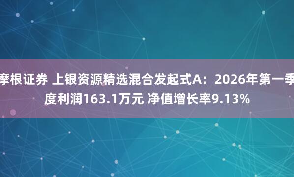 摩根证券 上银资源精选混合发起式A：2026年第一季度利润163.1万元 净值增长率9.13%